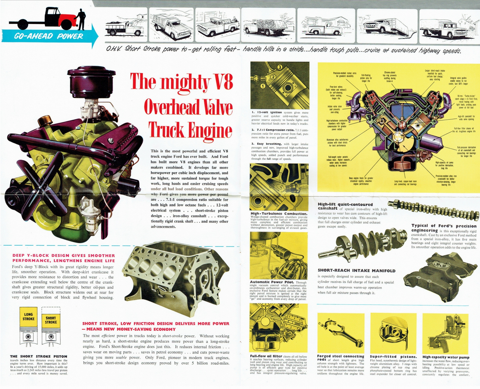 n_1957 Ford Trucks (Aus)-02-03.jpg